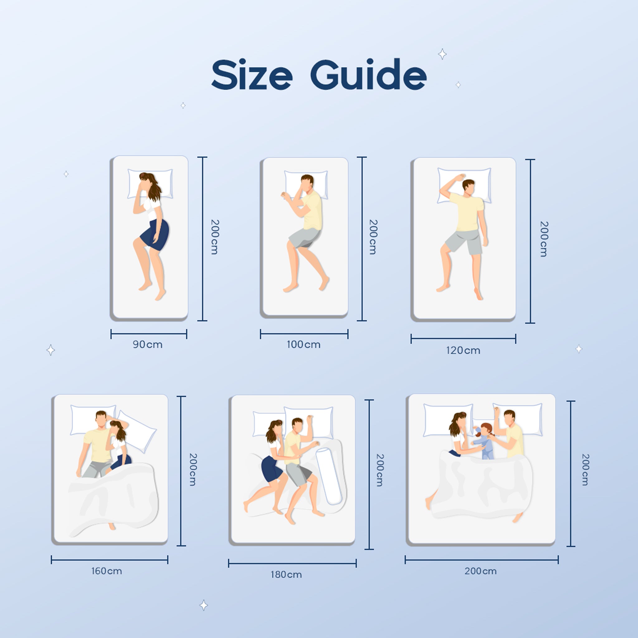 HR Single Pillowtop Pocket Latex Mattress 30cm