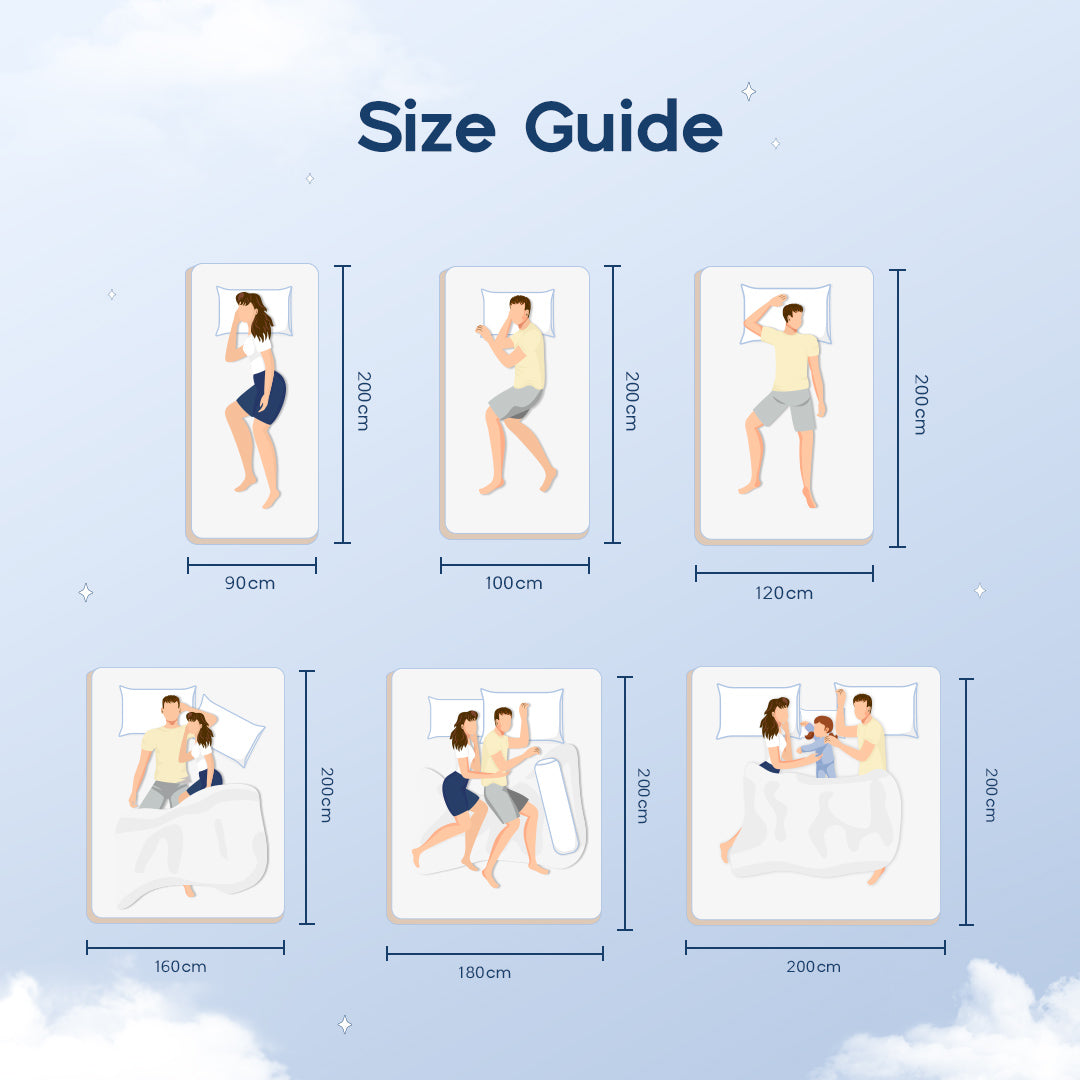 Kasur Pocket Luna Dream Memory Foam 33cm