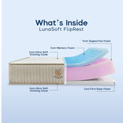 Kasur Busa LunaSoft FlipRest Memory Foam 25cm