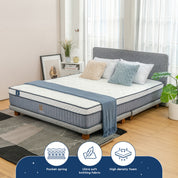 Kasur Pocket Original Plushtop 27cm