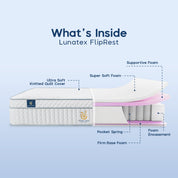 30cm Super Soft Plushtop Pocket Mattress