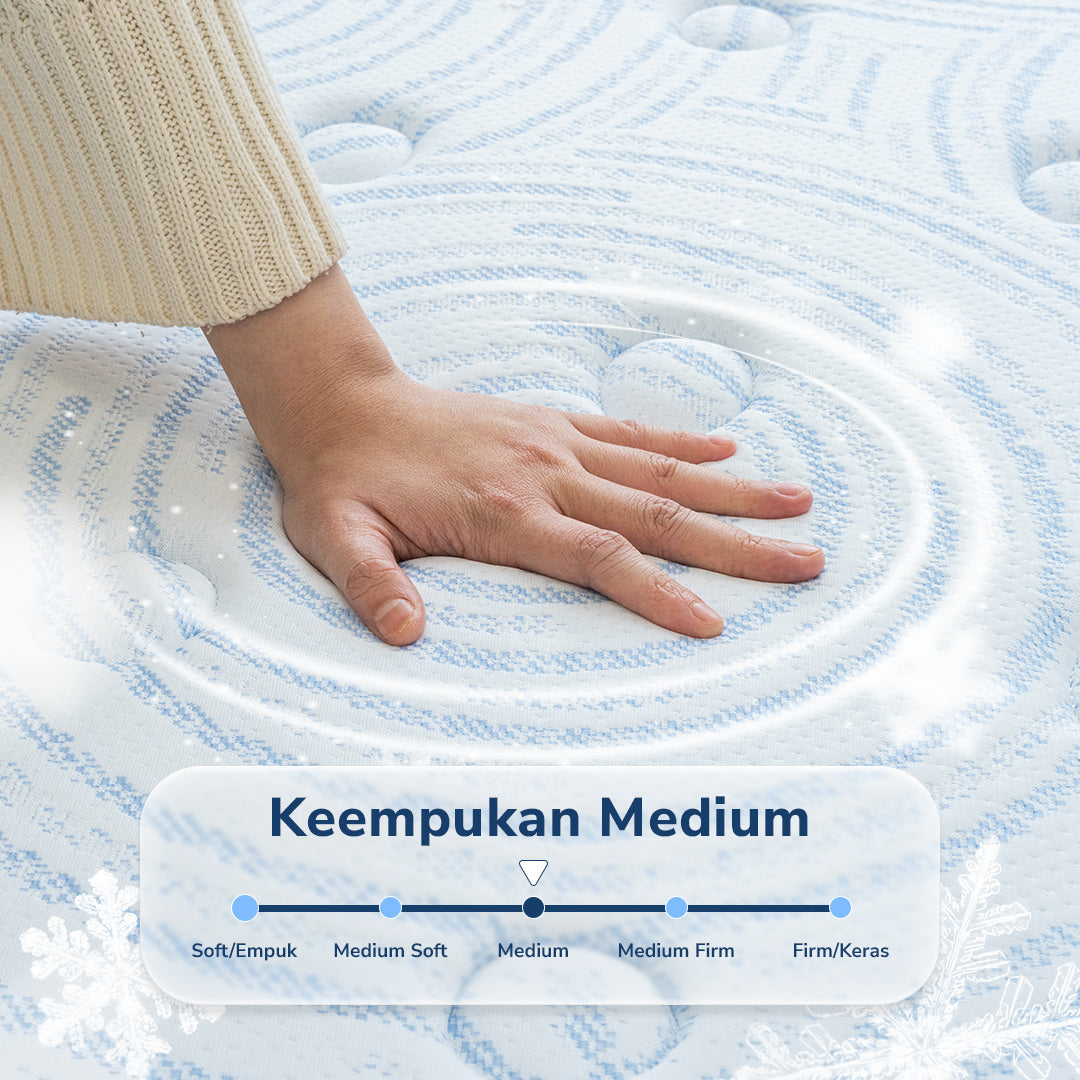 Kasur Dingin Pocket Spring 25 cm